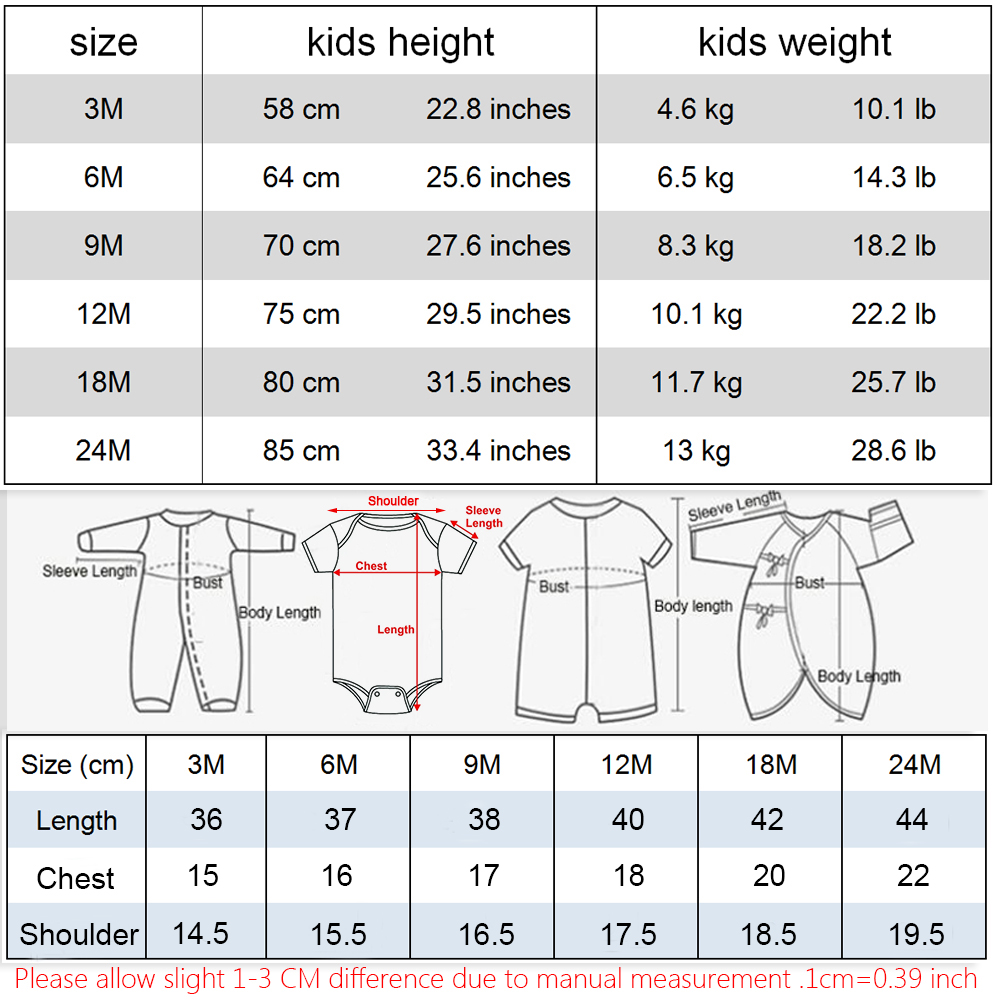Mùa Hè Sơ Sinh Trẻ Sơ Sinh Bé  - đánh giá và giá Baby Clothing Online