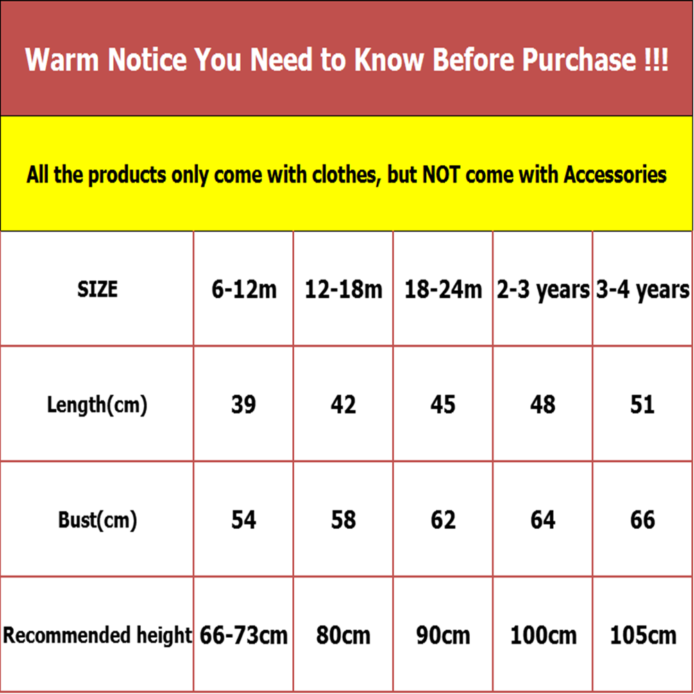 Sanlutoz Cotton Baby Girls Dre - đánh giá và giá Baby Clothing Pk